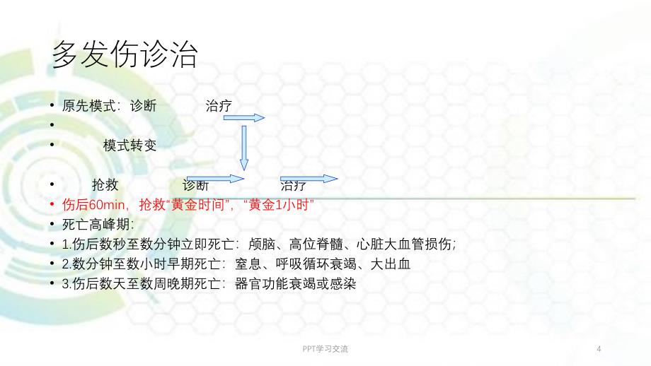 多发伤诊治要点课件_第4页