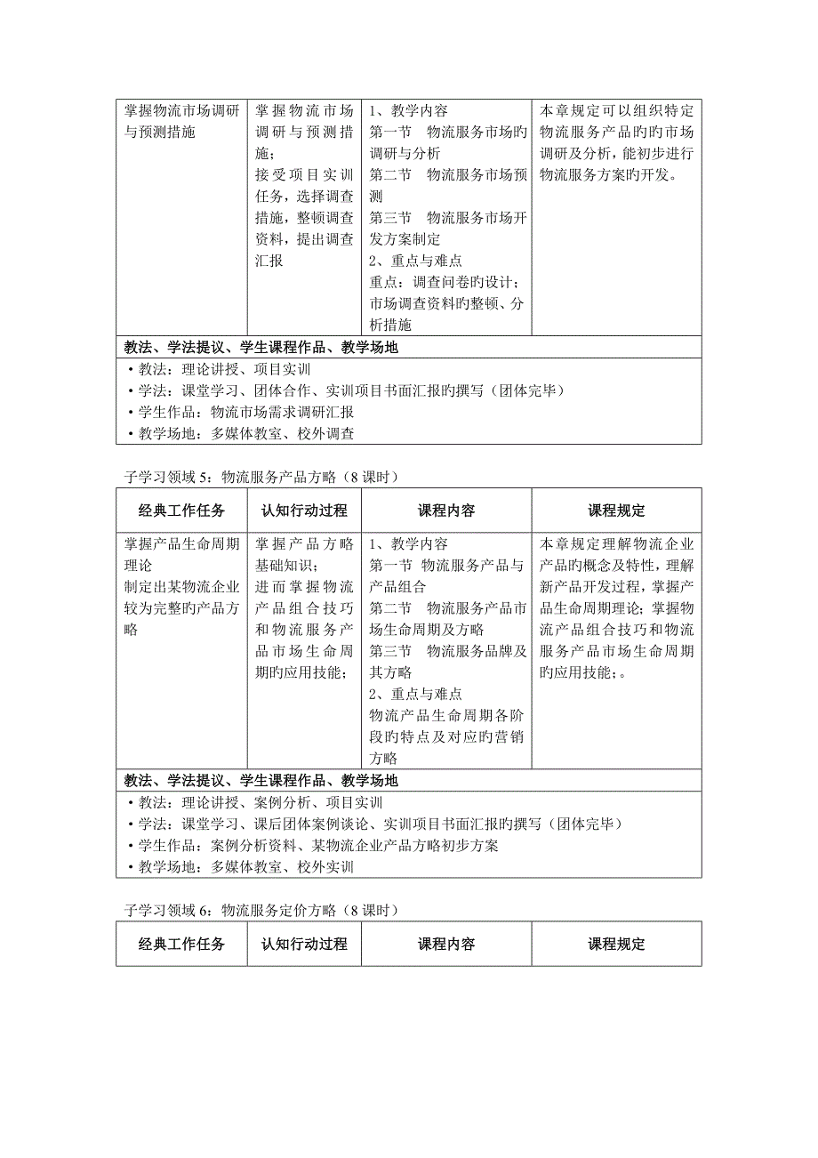 物流服务营销课标_第4页