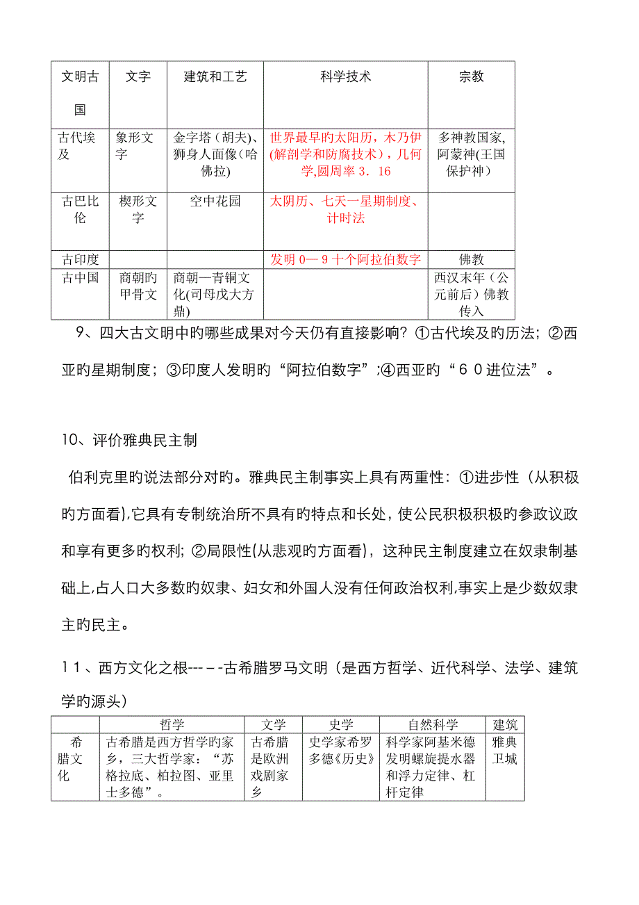 城关中学八年级历史与社会期末复习(综合材料)_第3页