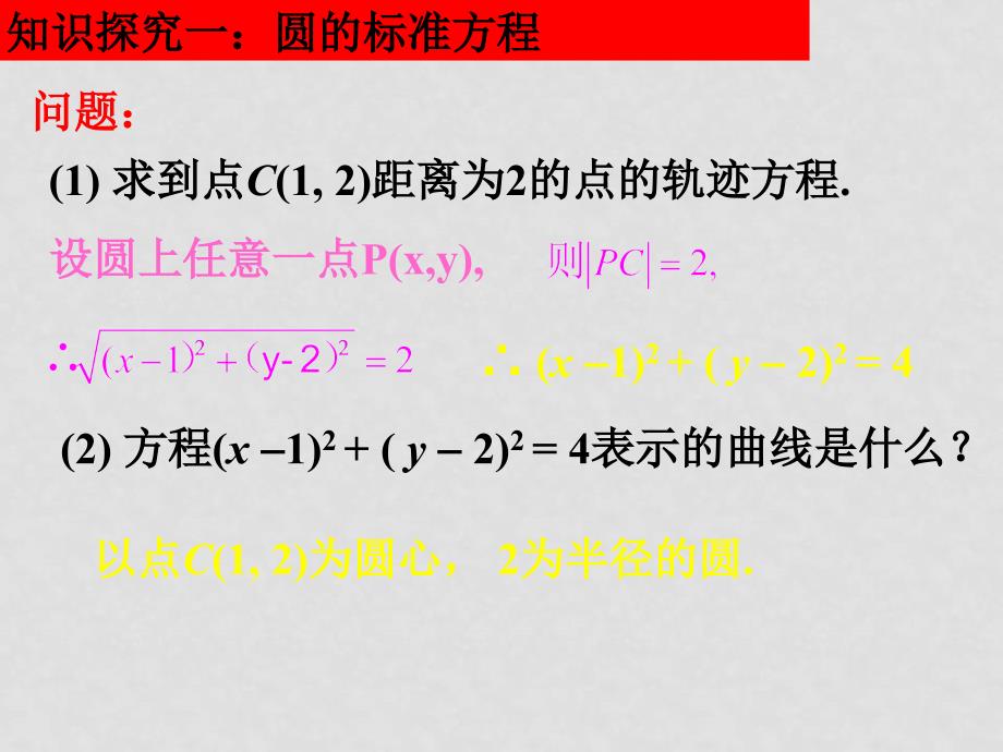 高中数学圆的标准方程课件新课标人教A版必修2_第2页