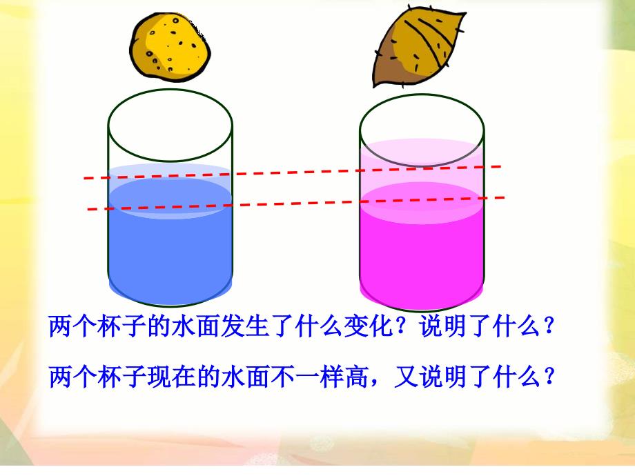 体积与容积PPT课件_第3页