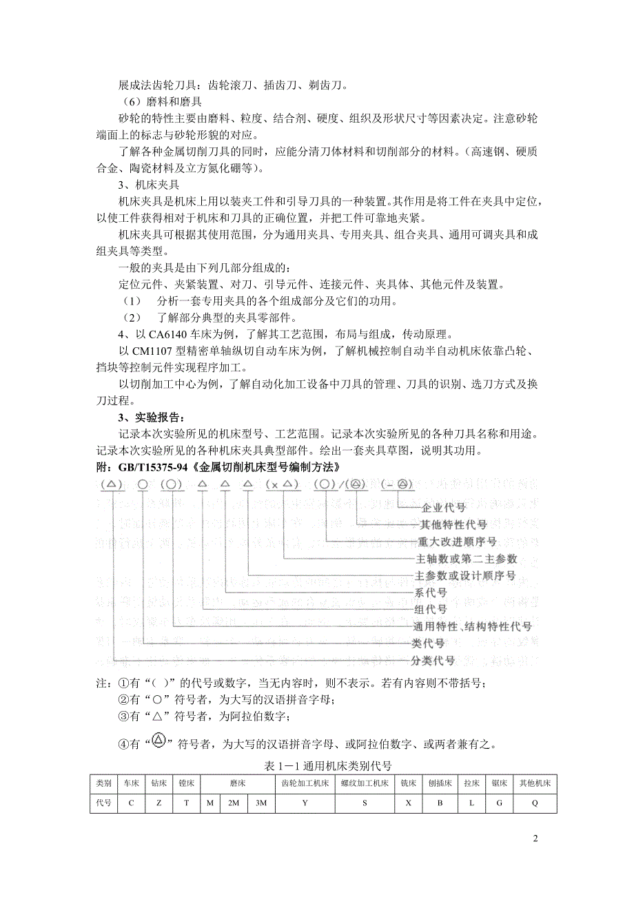 车辆制造实验指导书.doc_第2页