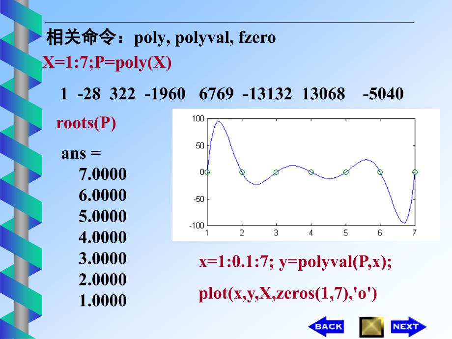 数学实验七代数方程与常微分方程_第3页