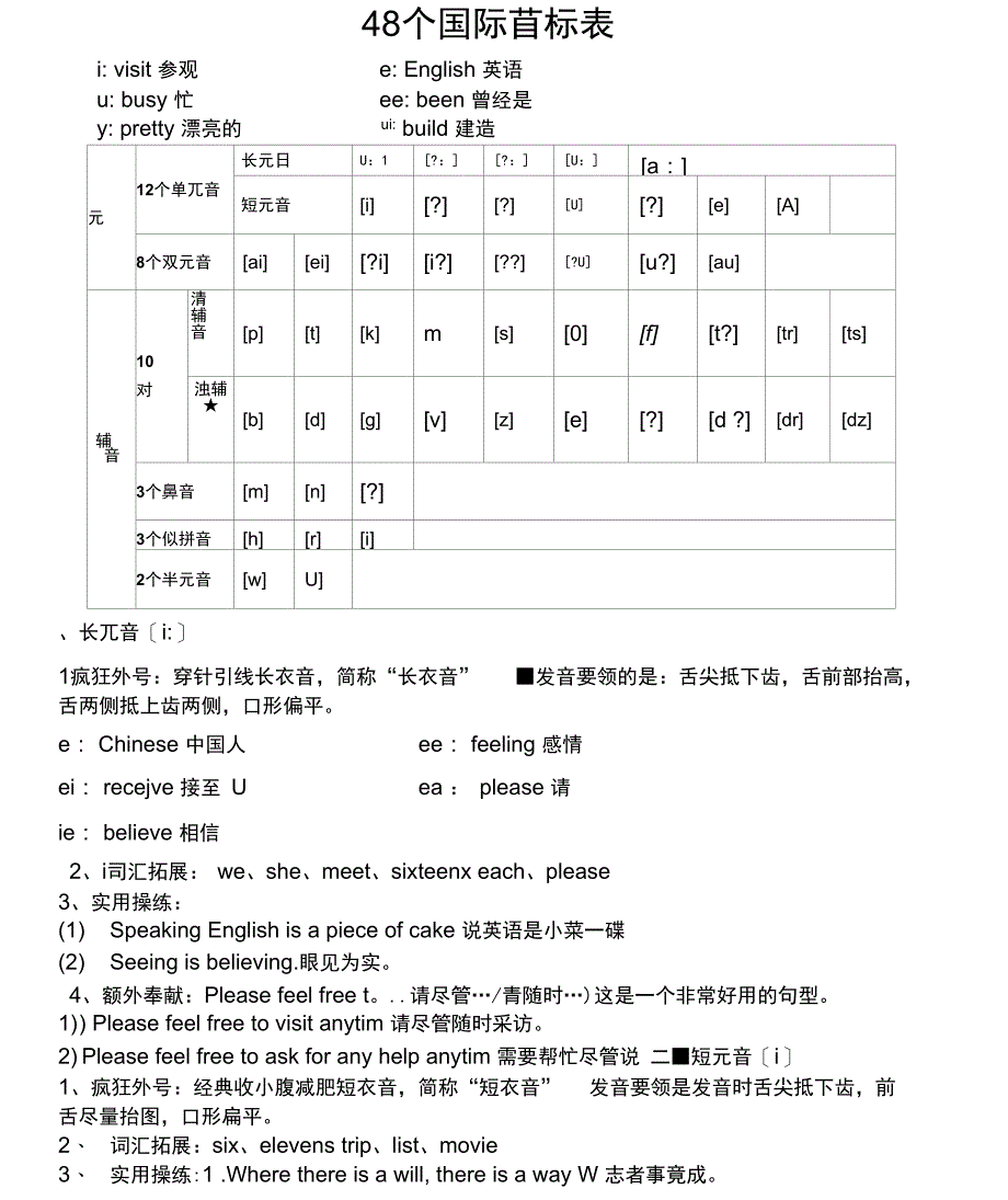 48个国际音标表(打印版)_第1页