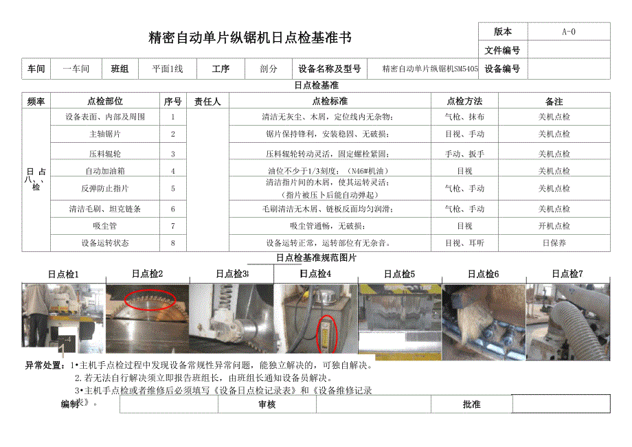 设备日点检基准书_第1页