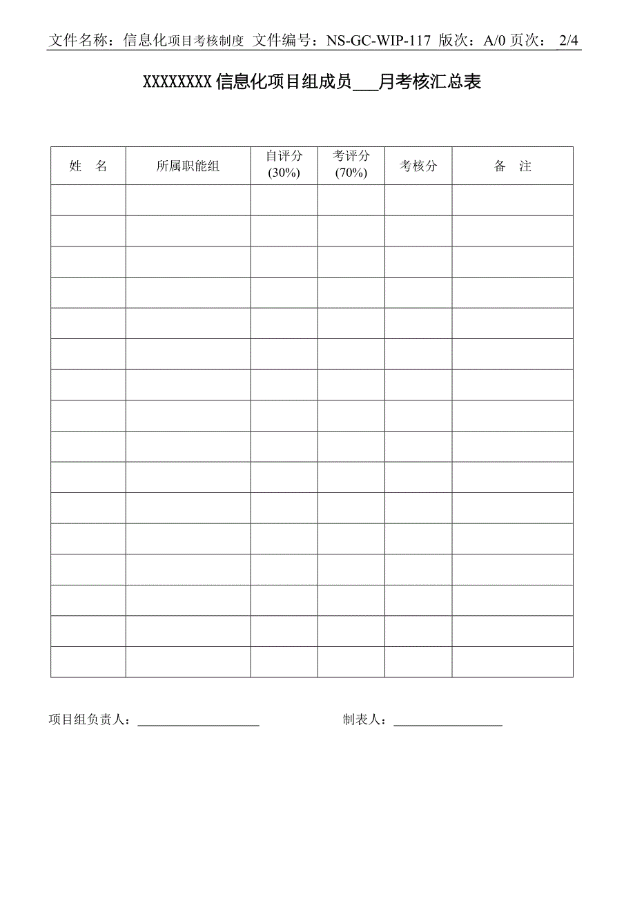 11信息化项目组考核制度v1.0_第2页