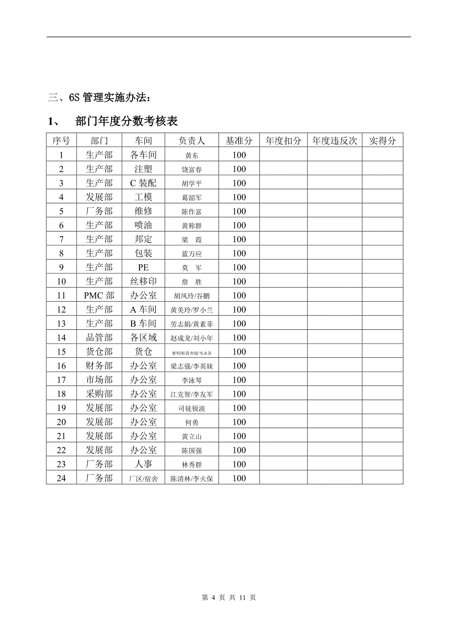 6S管理制度（实用实效）_第4页