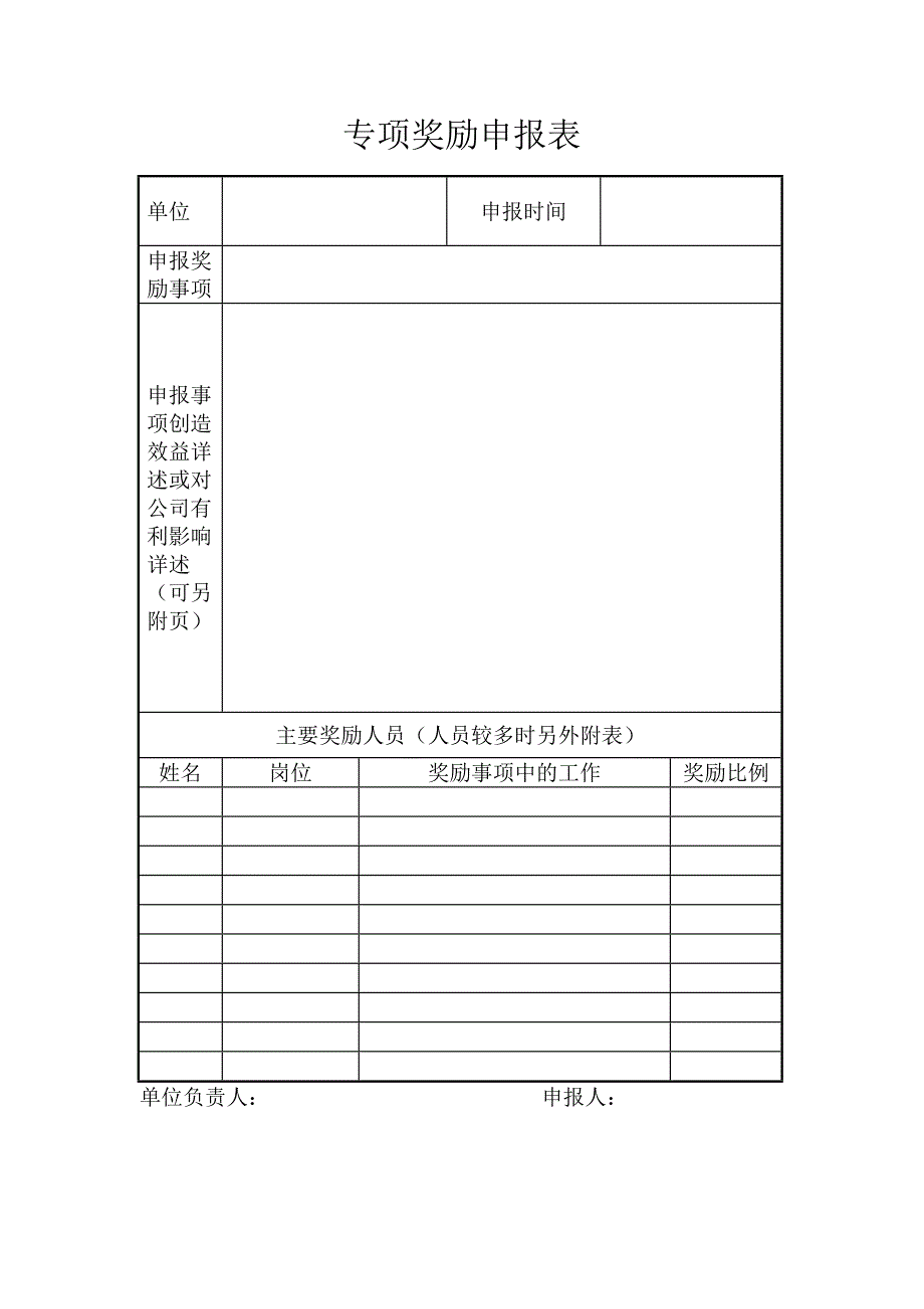 专项奖励管理办法_第3页