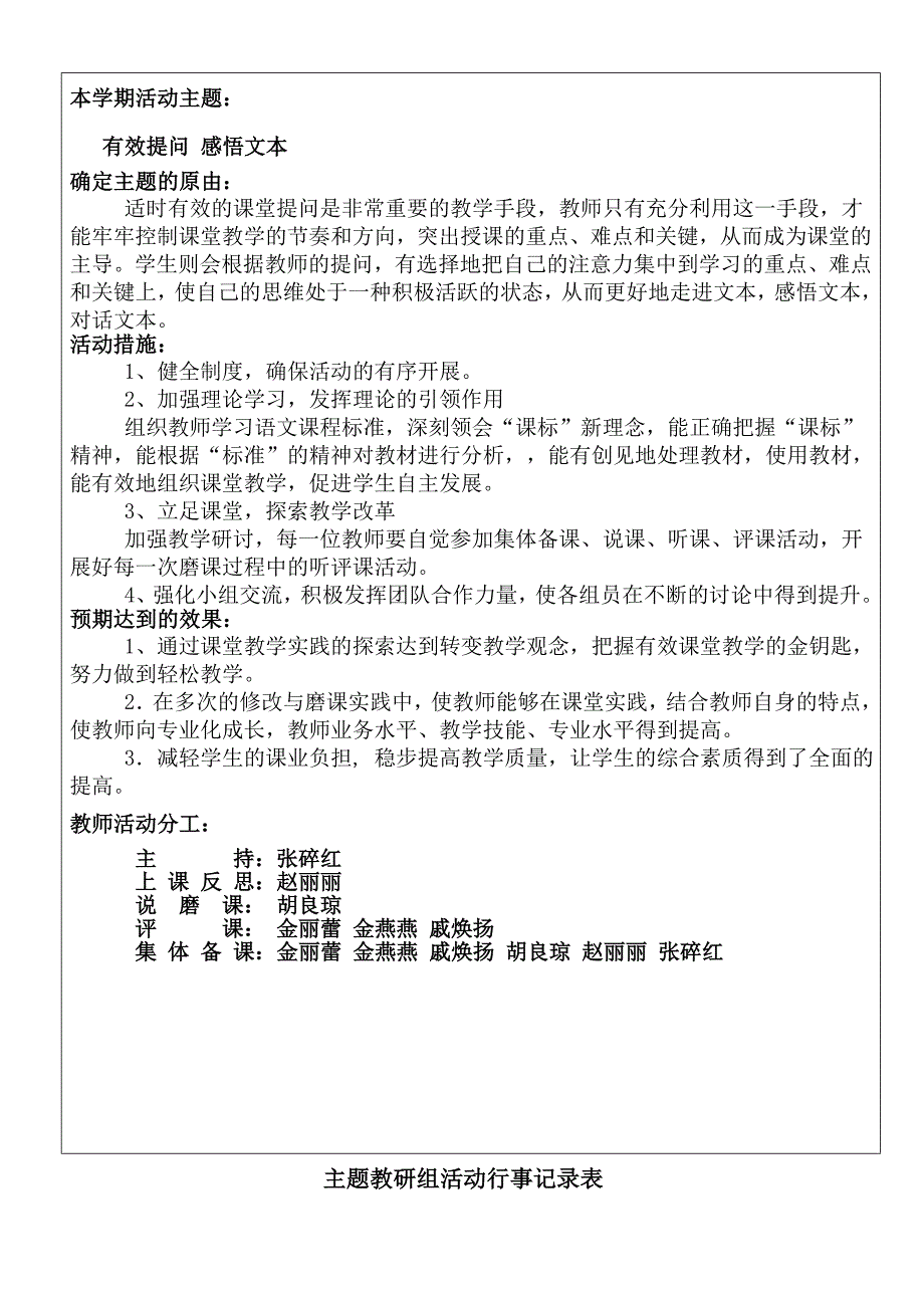 集体备课组主题教研活动记录册_第4页