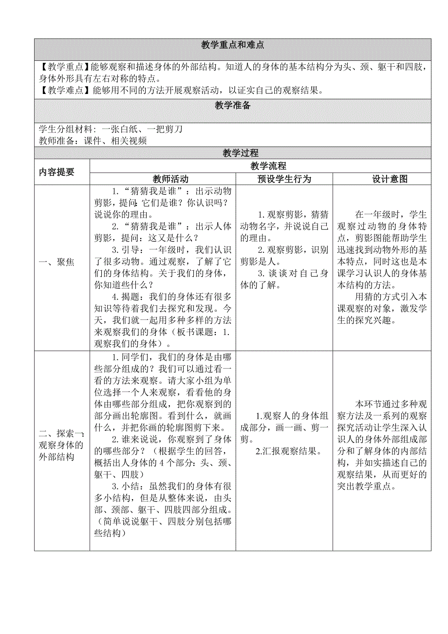 1.观察我们的身体3.doc_第2页