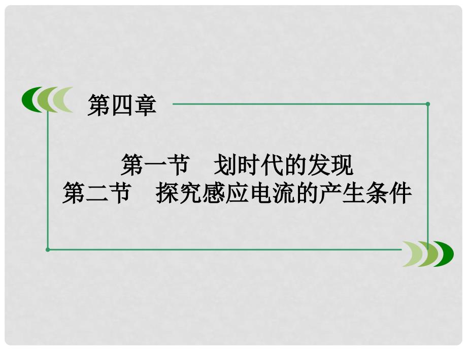 高中物理 第4章 电磁感应 12 划时代的发现 探究感应电流的产生条件课件 新人教版选修32_第3页