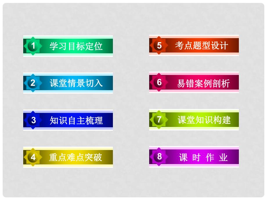 高中物理 第4章 电磁感应 12 划时代的发现 探究感应电流的产生条件课件 新人教版选修32_第4页