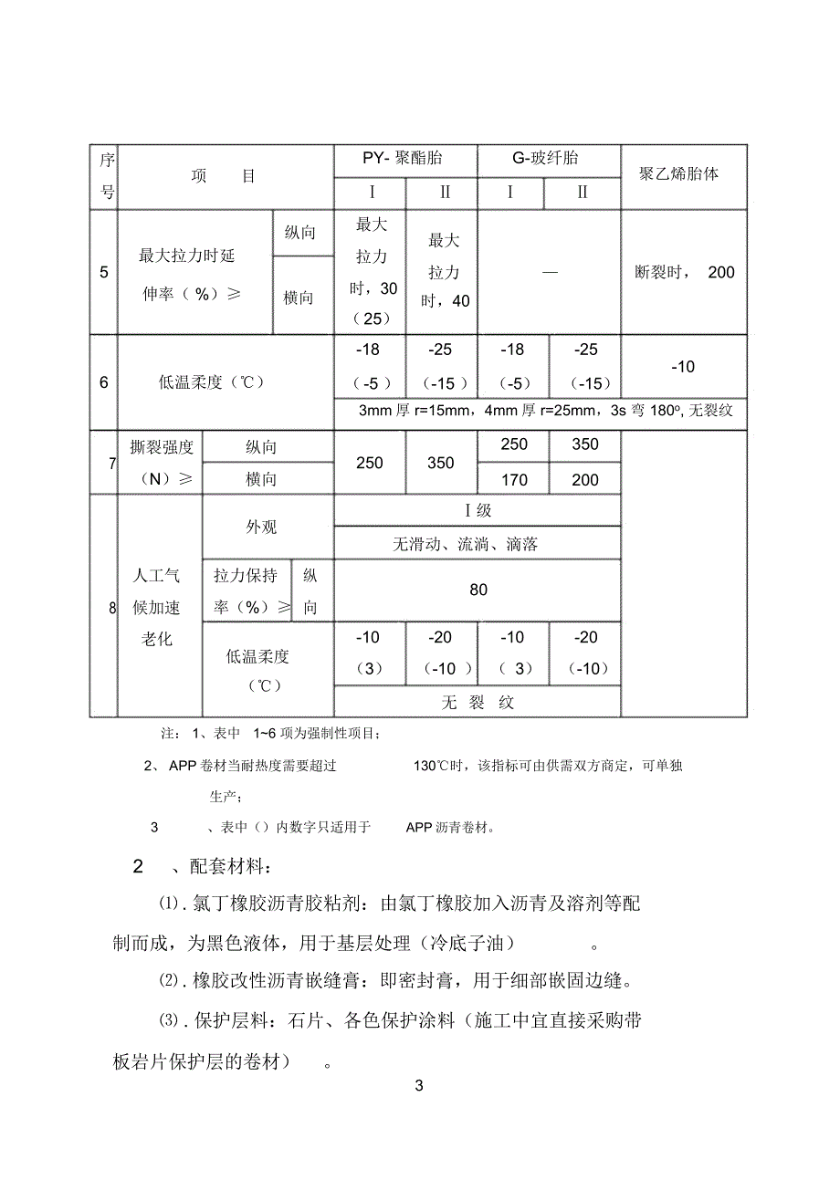 屋面防水层工程_第3页