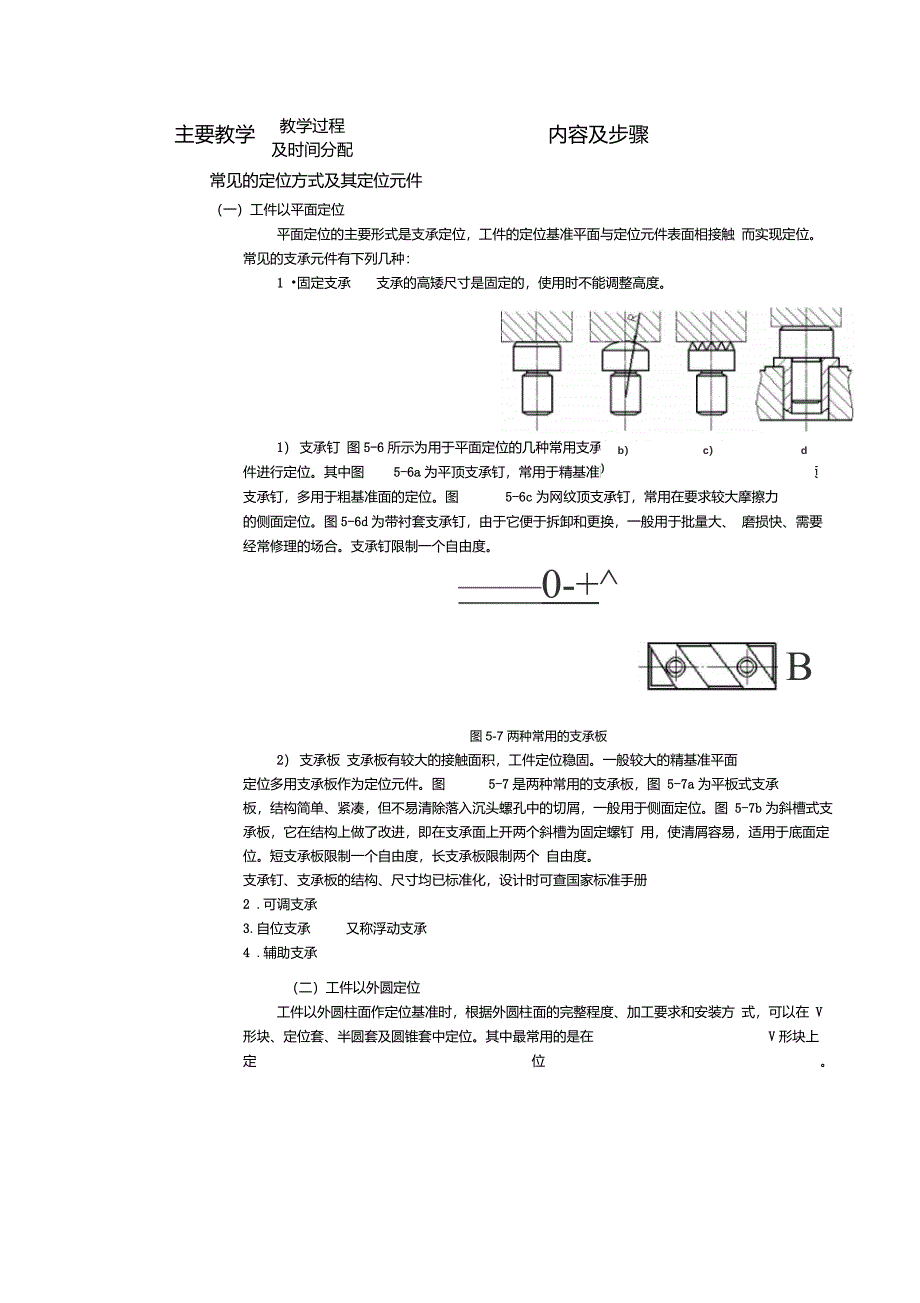 常用定位原件及定位方式_第2页