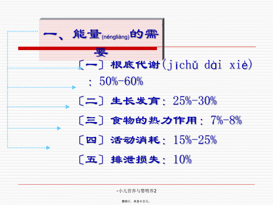 小儿营养与婴喂养2课件_第4页