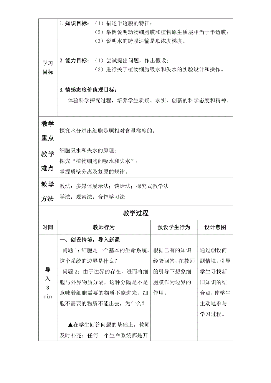 《物质跨膜运输的实例》教学设计(1)16页_第2页