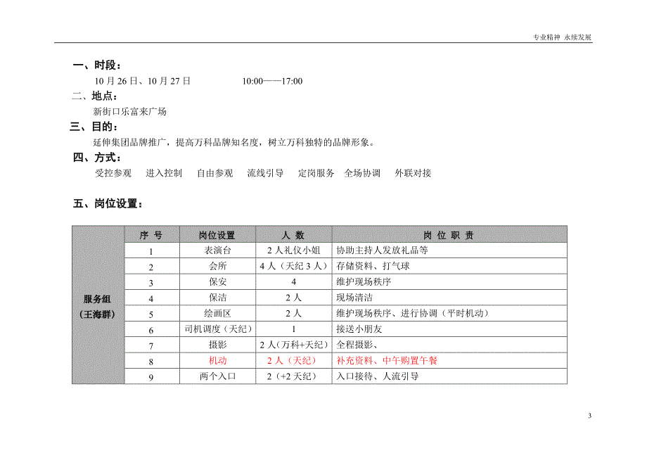 “万科地产全国品牌巡展”执行方案.doc_第3页