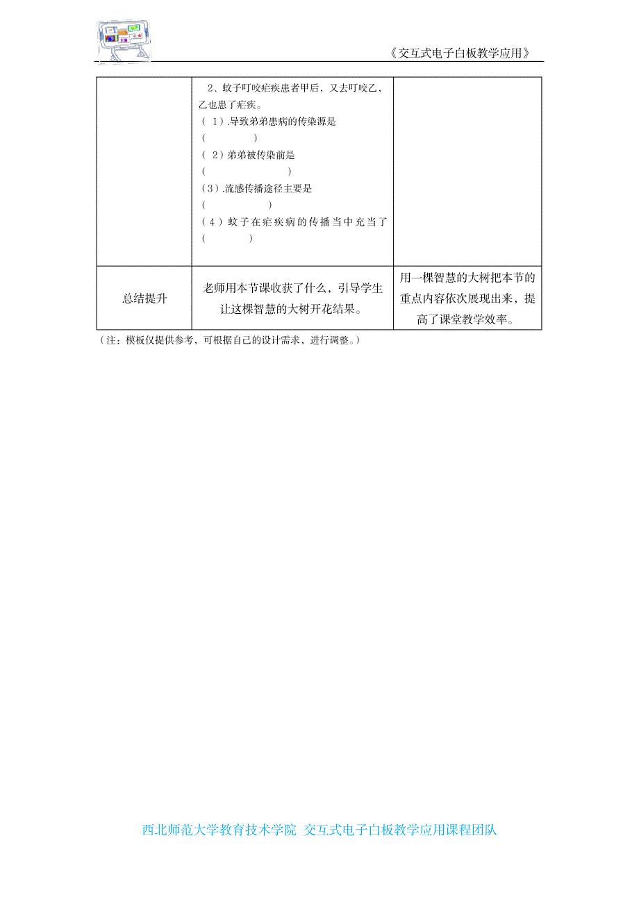 2023年交互式电子白板支持下授导式教学方案的设计模板_第4页