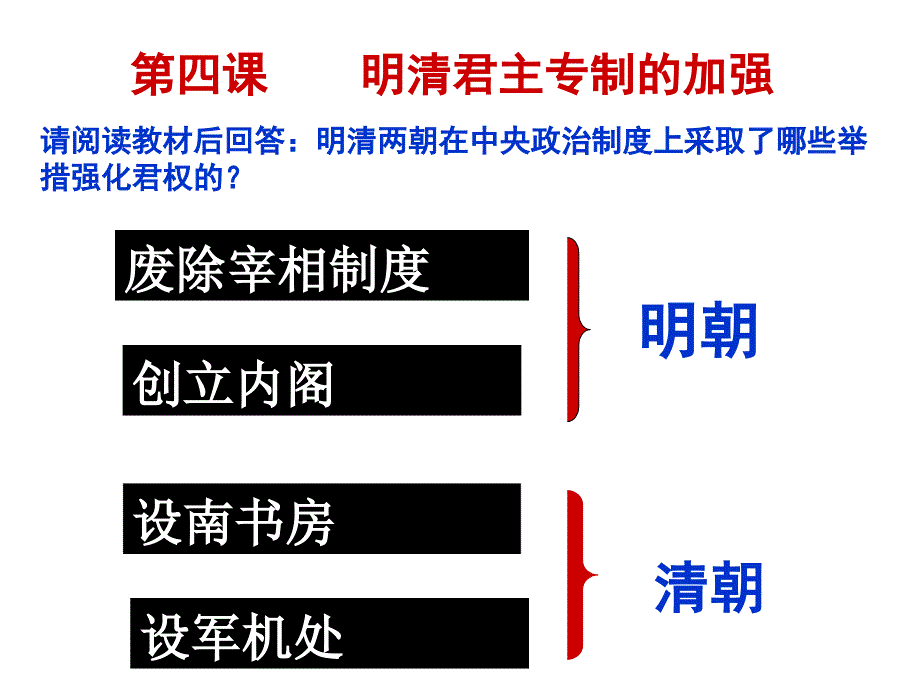 一中央官制调整演变_第4页