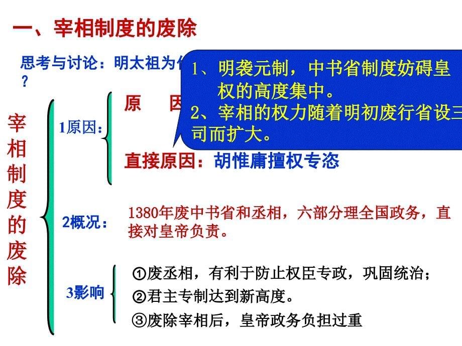 一中央官制调整演变_第5页