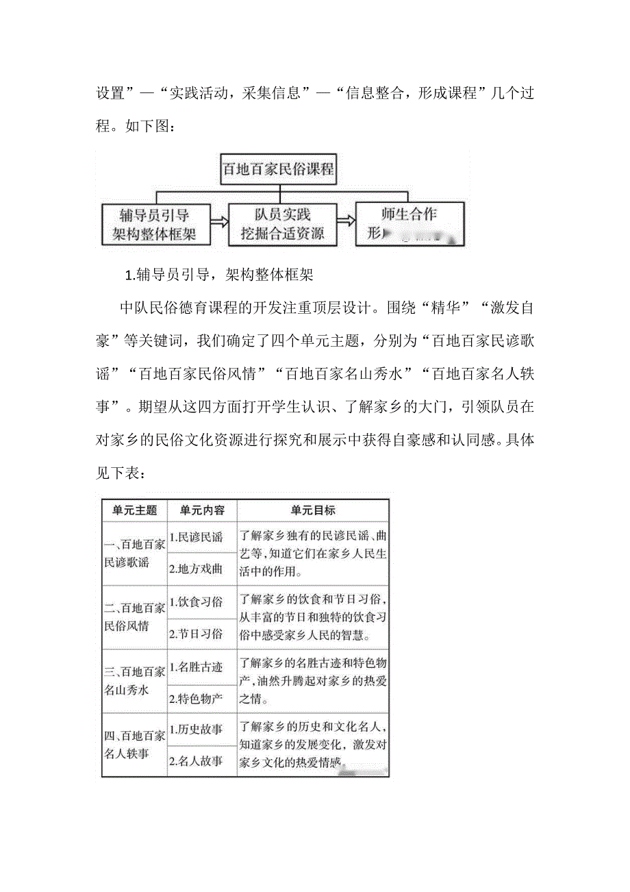 小课程 大融合：城市化进程背景下提升队员间心理悦纳的策略.docx_第2页