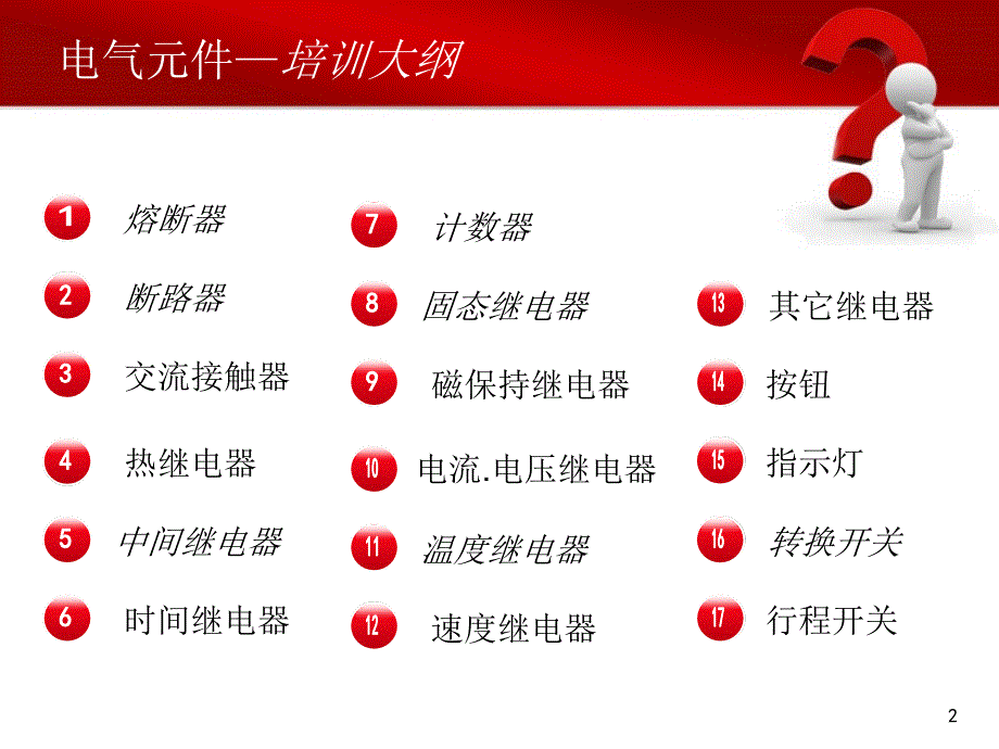 常用电气元件图精选PPT_第2页