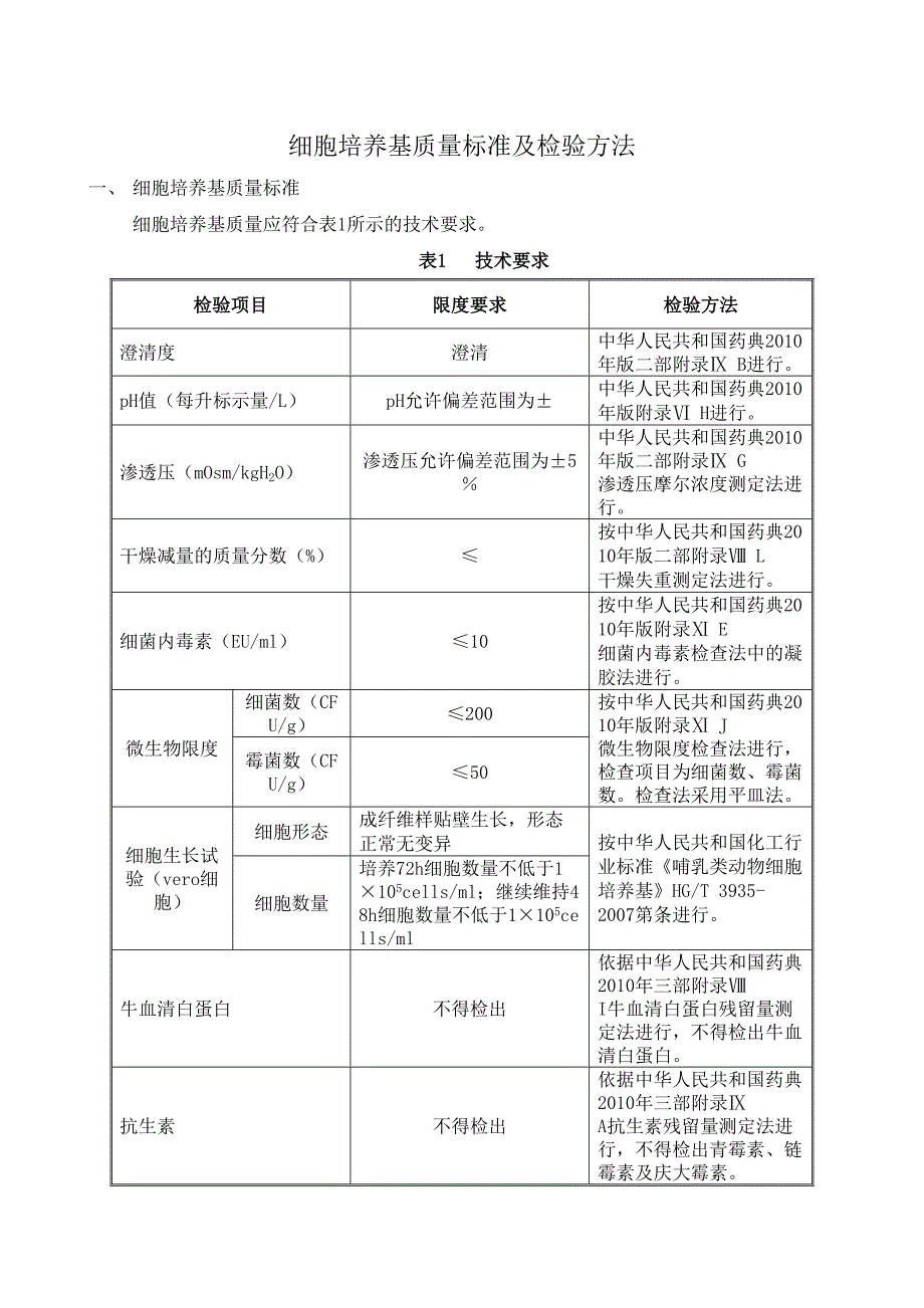 细胞培养基质量标准及检验方法_第4页