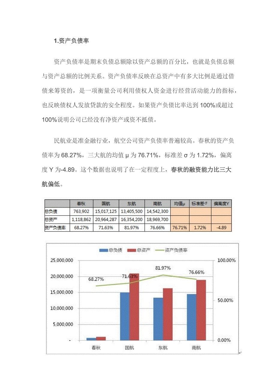 数据会说话：春秋航空和三大航经营模式的差异_第5页