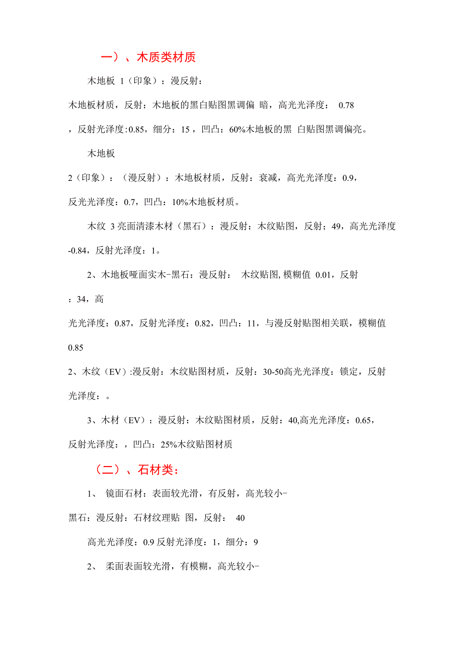 常用材质参数_第1页
