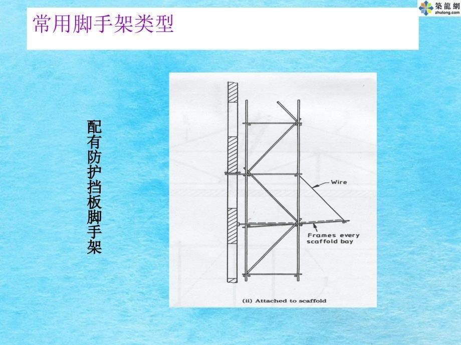 脚手架安全工作培训ppt课件_第5页