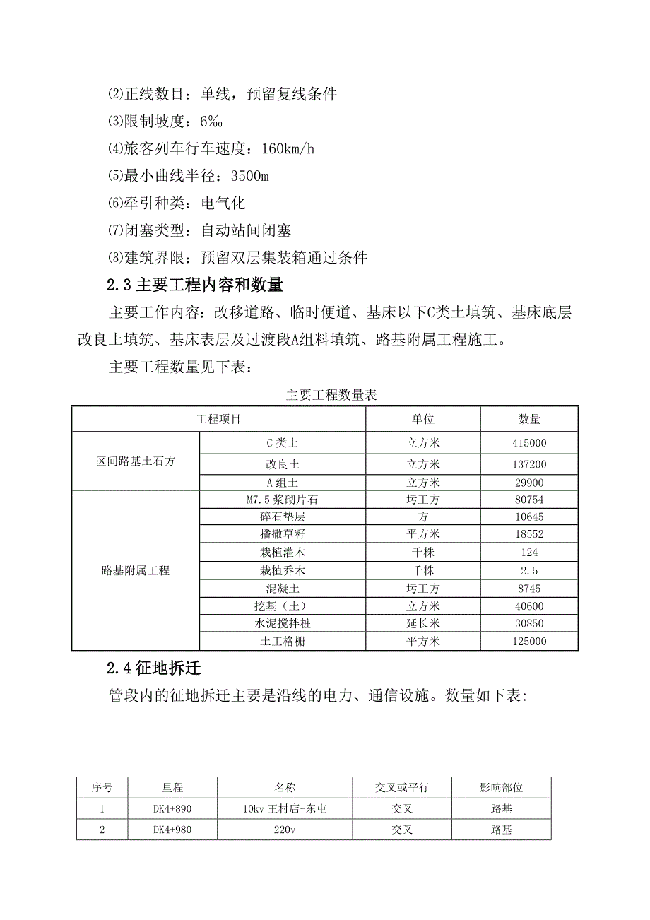 区间路基实施性施工组织设计DK4000DK11250_第4页