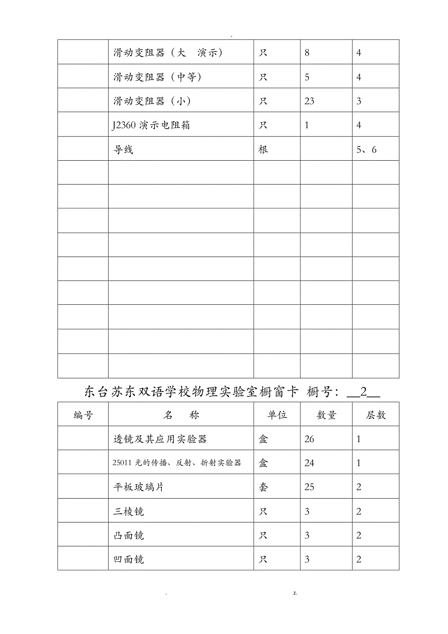 物理实验室台帐_第2页