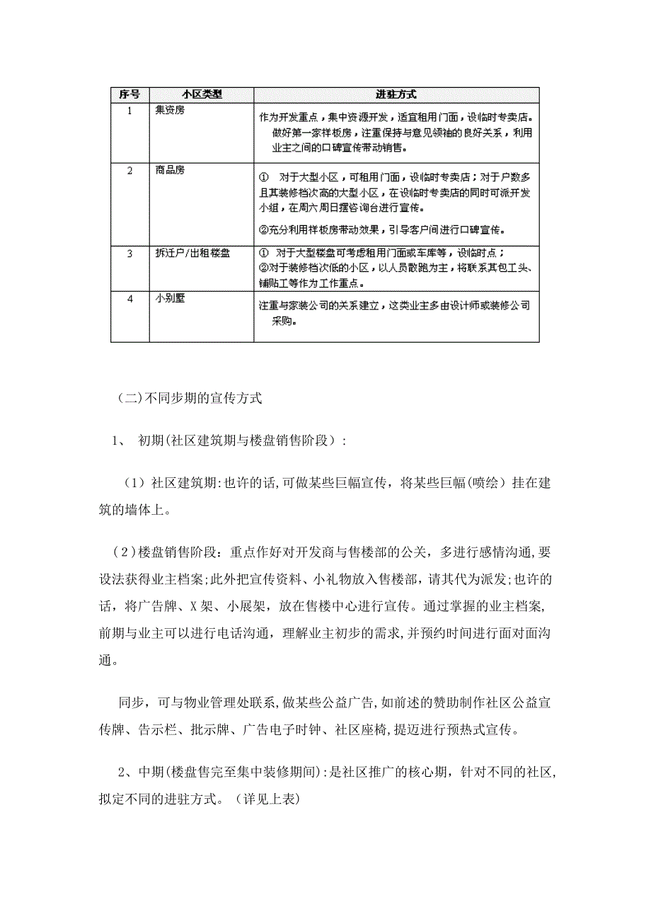 小区推广方法_第3页