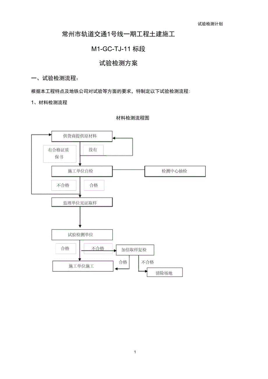 试验检测计划_第1页