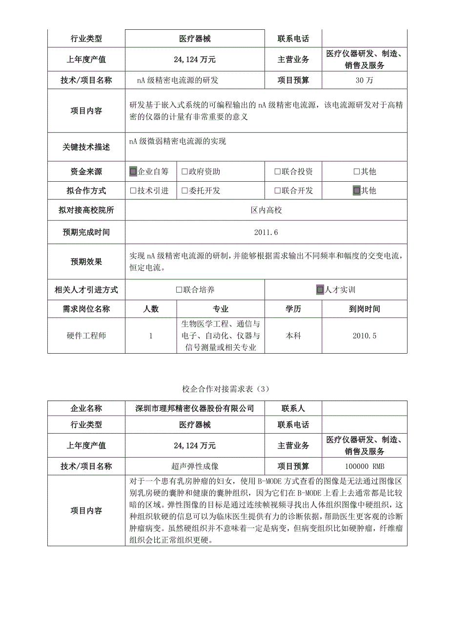 寻求项目合作的企业简介_第5页