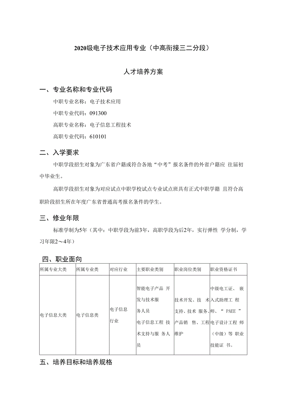 2020级电子技术应用专业中高衔接三二分段人才培养方案_第1页