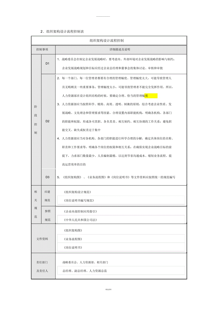 企业内部控制流程——组织架构_第3页