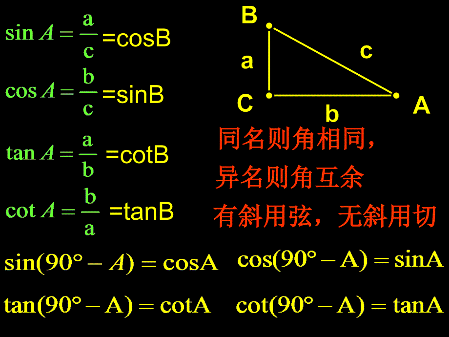 九年级上册解直角三角形复习课件_第3页