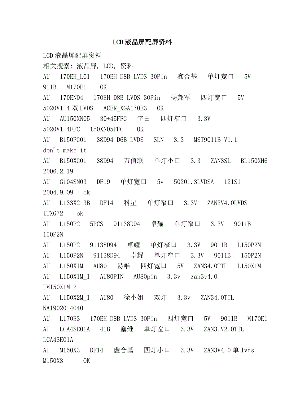 LCD液晶屏配屏资料.doc_第1页