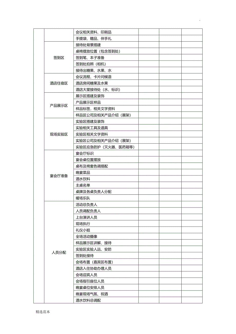 新品发布会执行分工安排表.doc_第2页