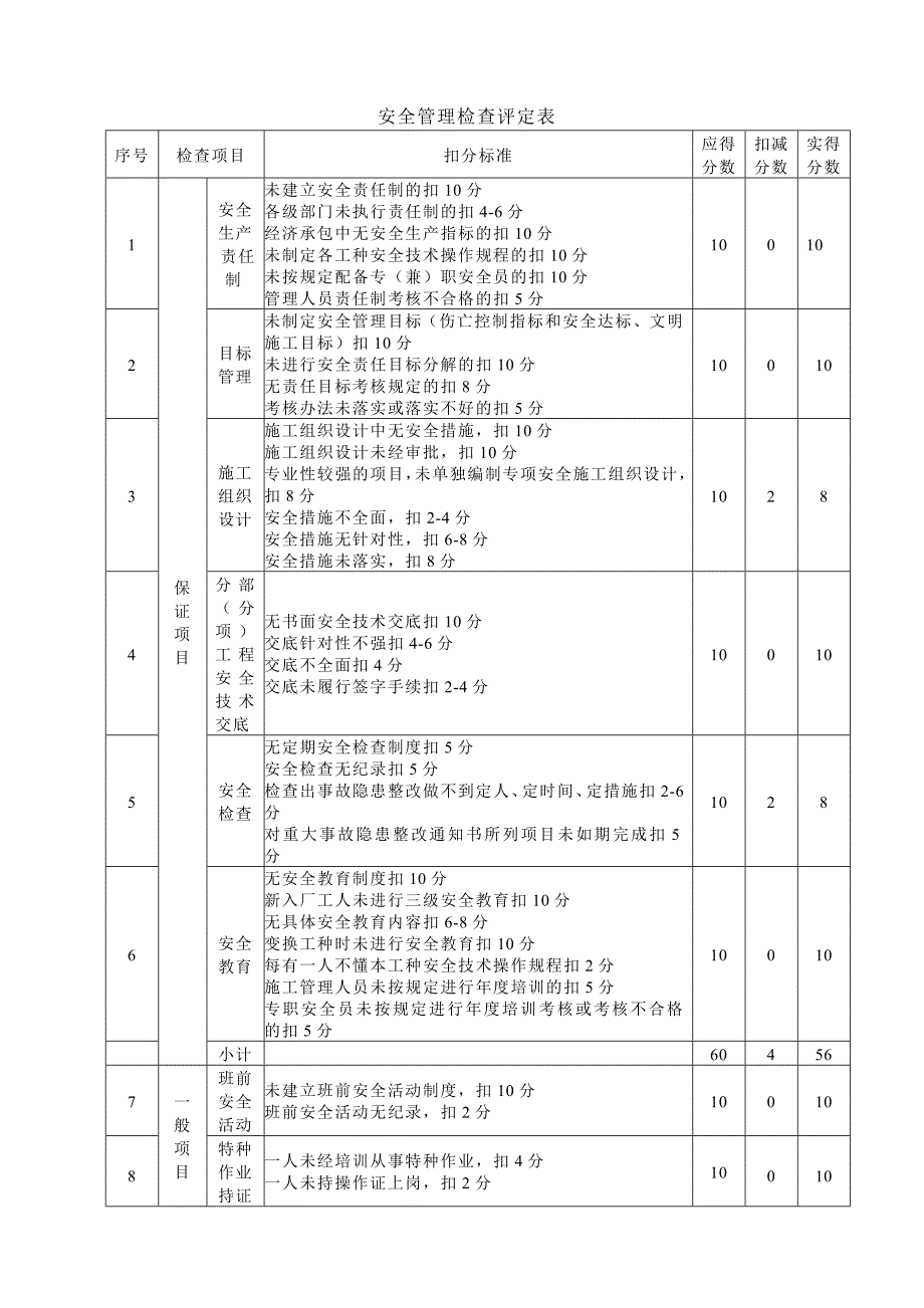 翠薇园1、2、3#楼基础安全评估报告_第3页