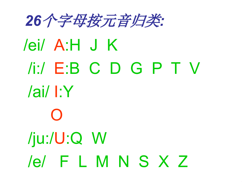 26个字母按元音归类_第4页