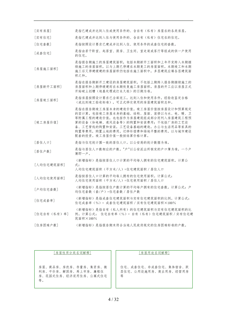 房地产公司指标管理知识解释_第4页