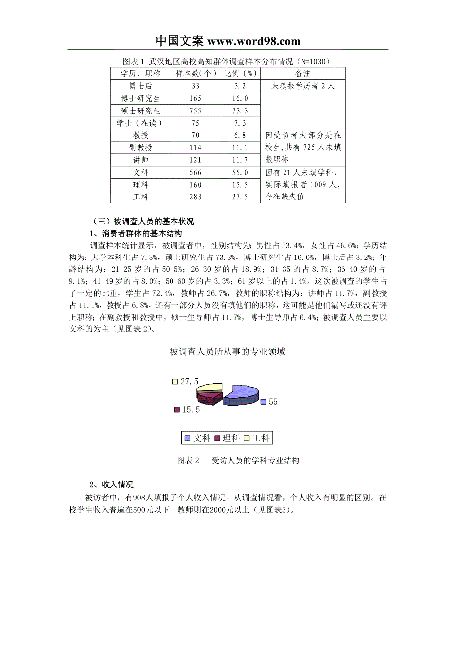 武汉高知群体图书消费情况调查报告_第3页