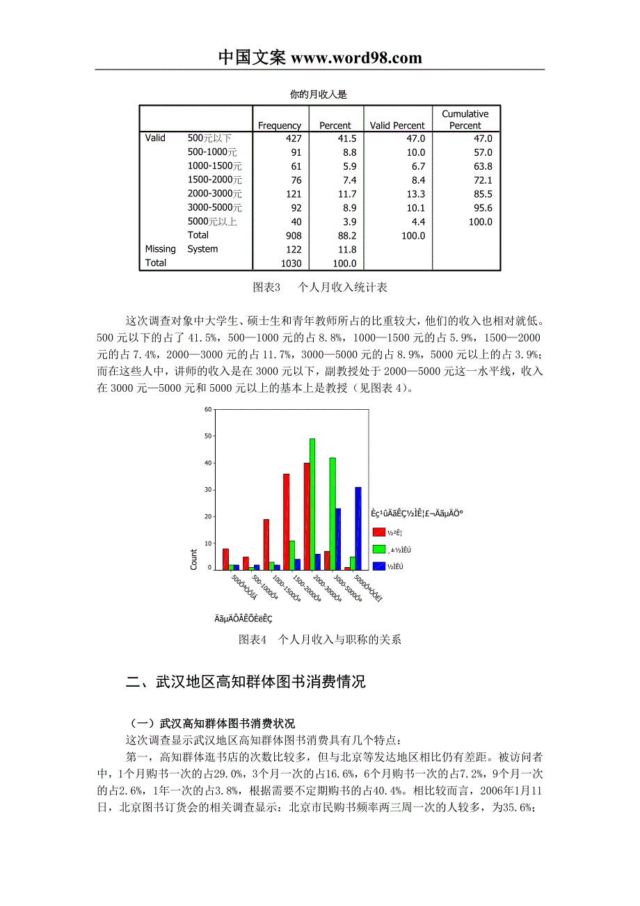 武汉高知群体图书消费情况调查报告_第4页