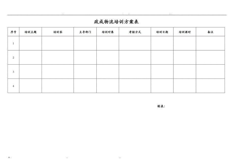 培训管理办法_第5页