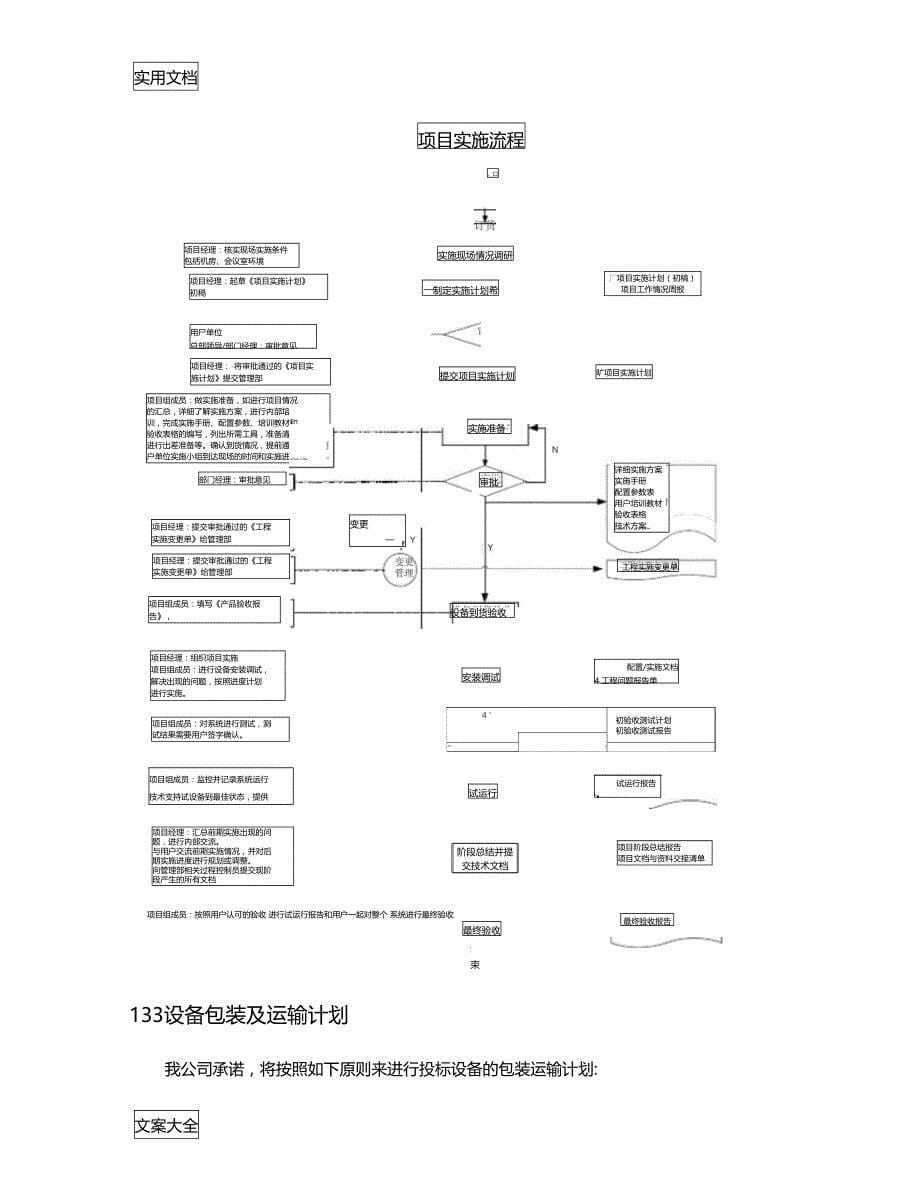 视频会议项目实施方案设计_第5页