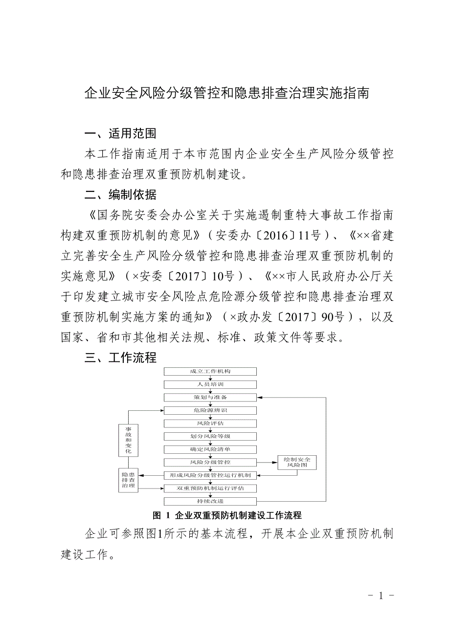 企业安全风险分级管控和隐患排查治理实施指南_第1页