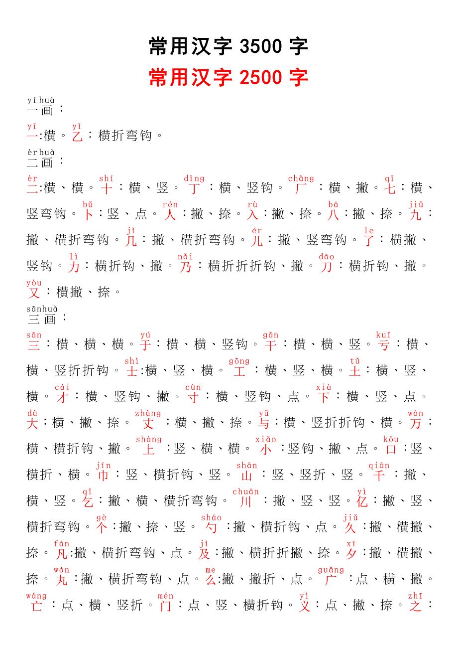 3500个常用汉字笔顺表带拼音_第1页
