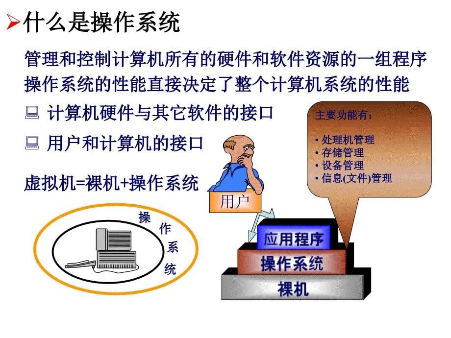 第4章-操作系统基础.第五版_第5页